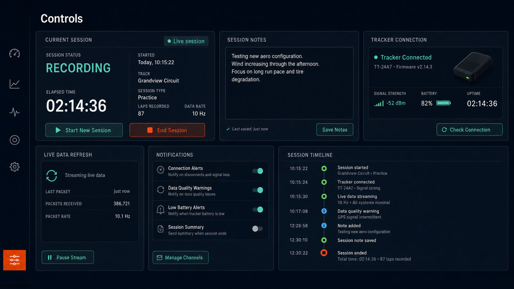 Illustrative Telemetry Tracker controls view for session operations and tracker connection status