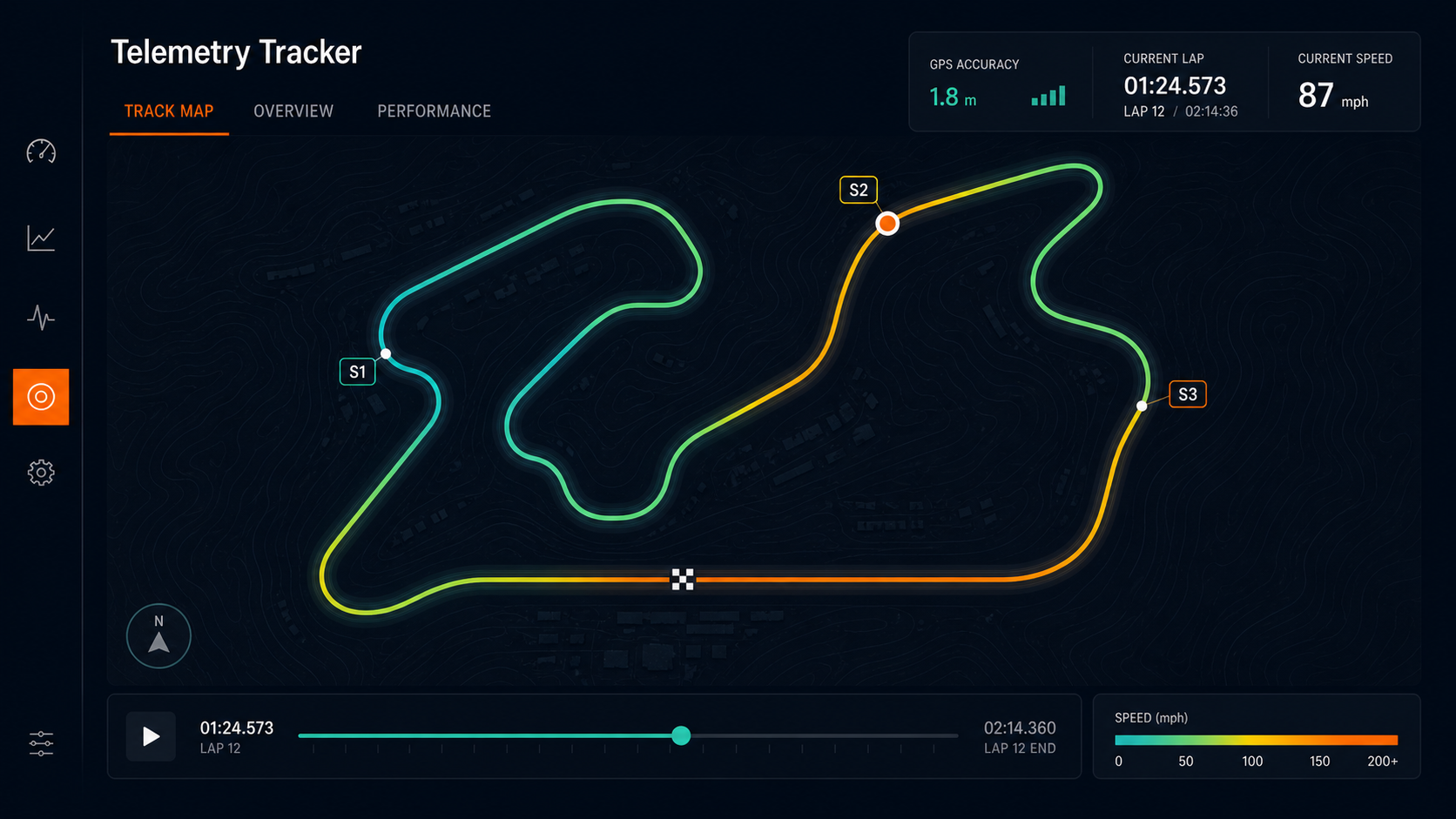 Illustrative Telemetry Tracker track map view with a connected GPS route and live position